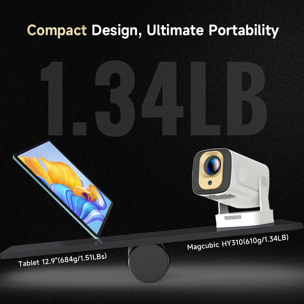 Magcubic HY310 Auto Focus Mini Outdoor Projector with Android 11