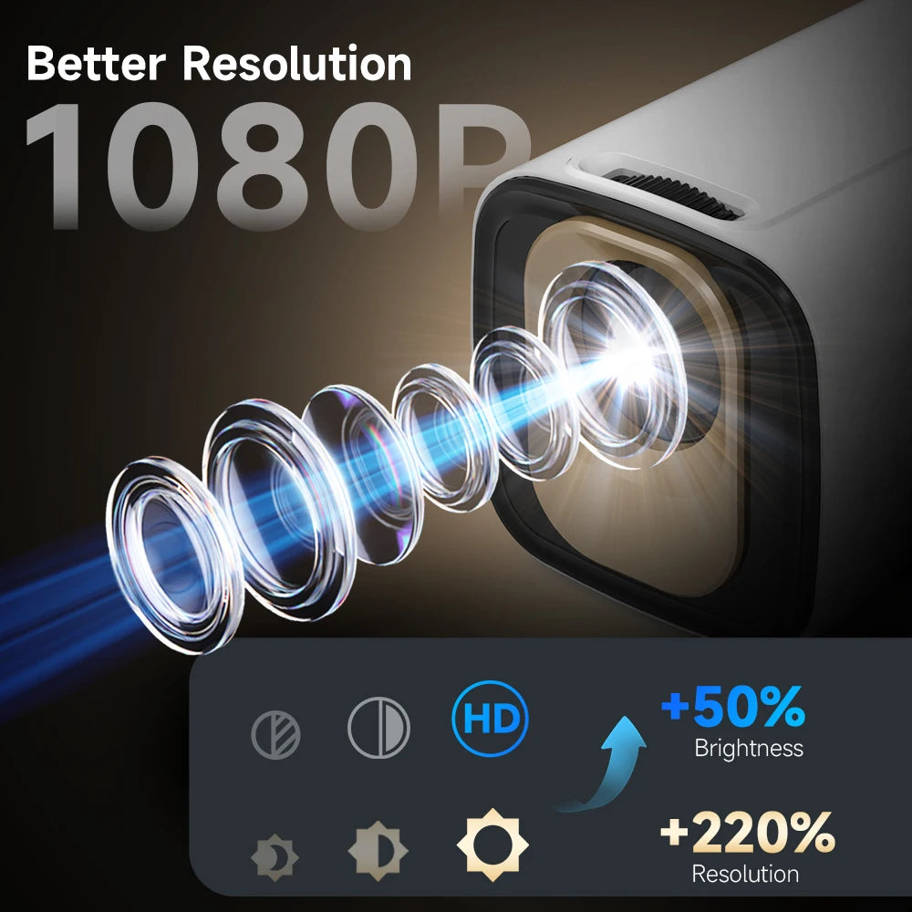 Magcubic HY310 Auto Focus Mini Outdoor Projector with Android 11