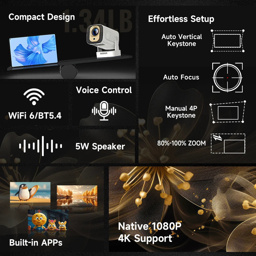 Magcubic HY310 Auto Focus Mini Outdoor Projector with Android 11