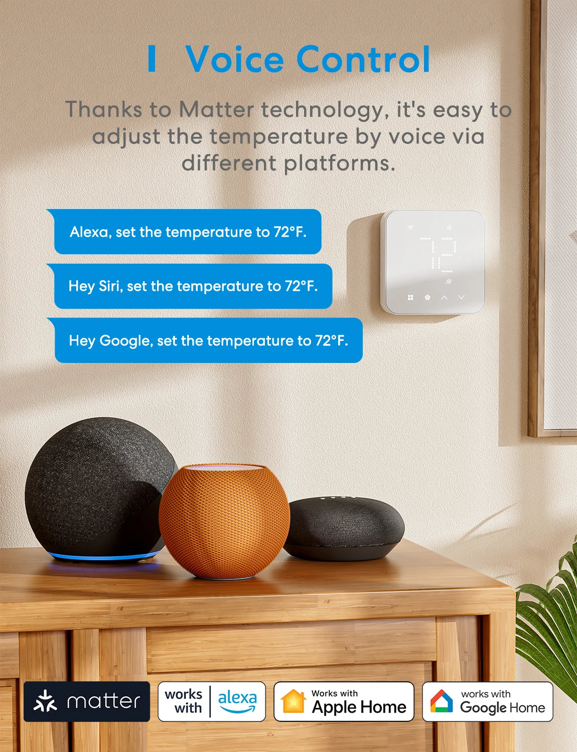 Matter Smart Thermostat for US Wifi Alexa HomeKit Compatible