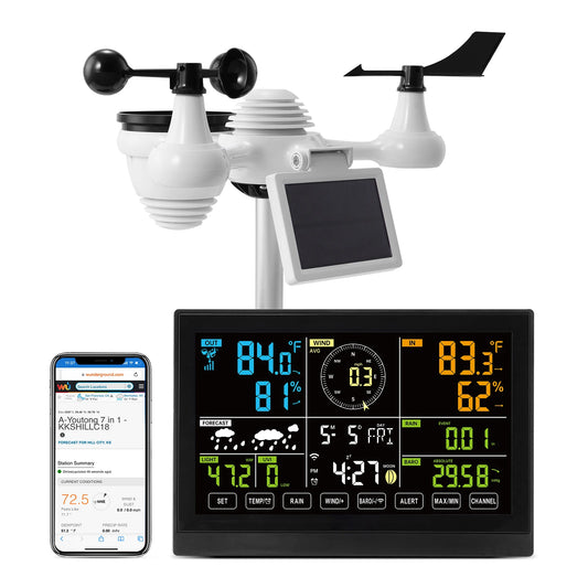 SucceBuy 7 in 1 WiFi Weather Station With Outdoor Sensor