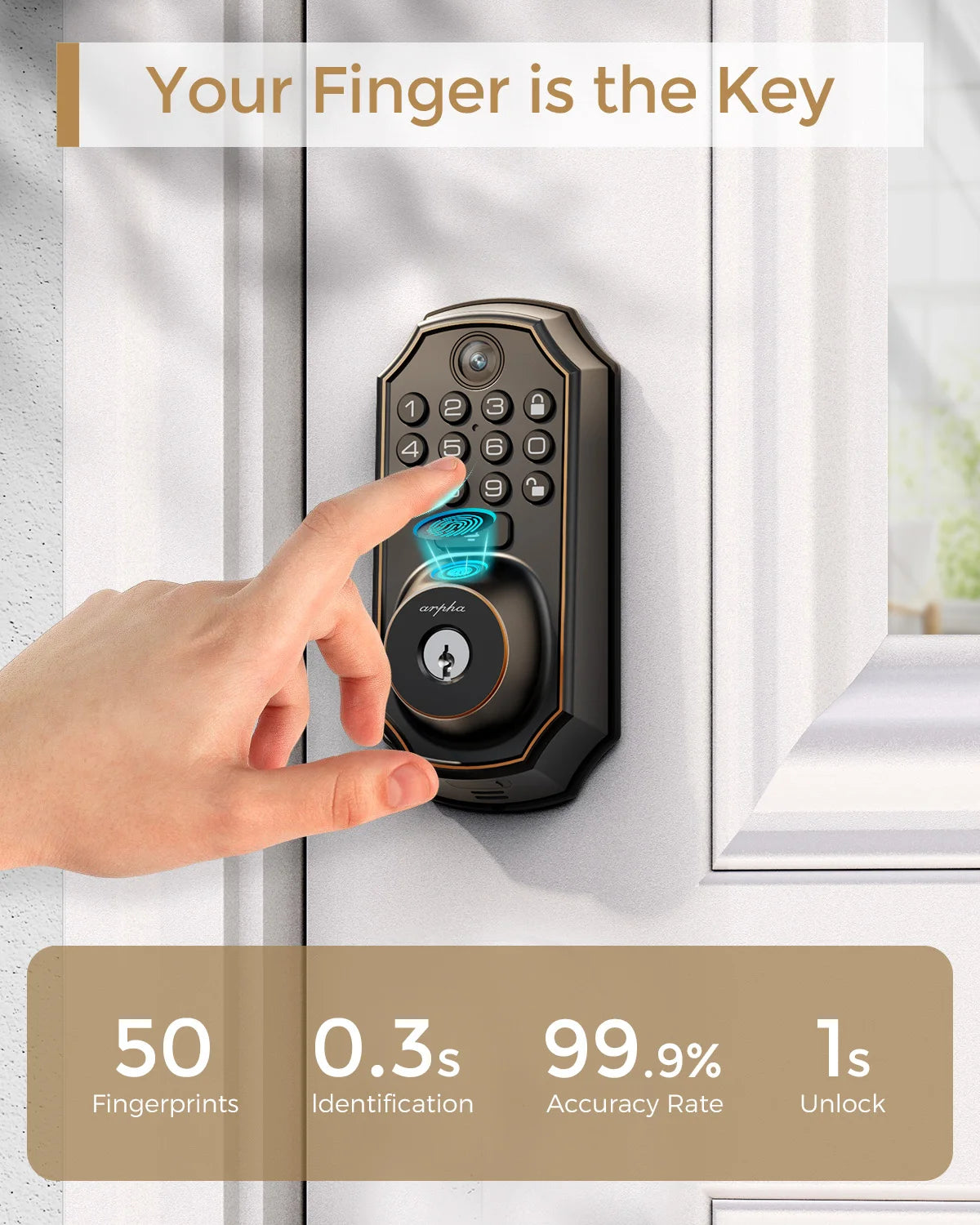 ARPHA Smart Lock D289L Set WiFi Video Smart Lock with Camera & Doorbell 5-in-1 Keyless Entry Fingerprint Door Lock Two-Way Audio